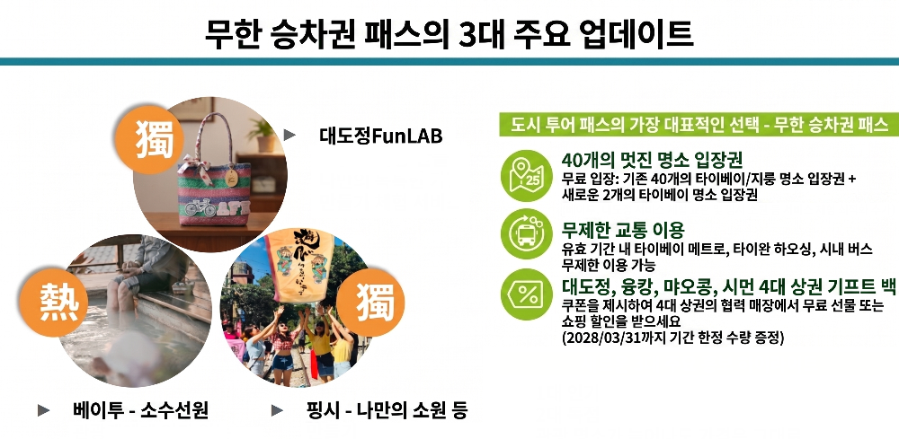 펀패스 신규 업데이트 3가지 주요 변경사항