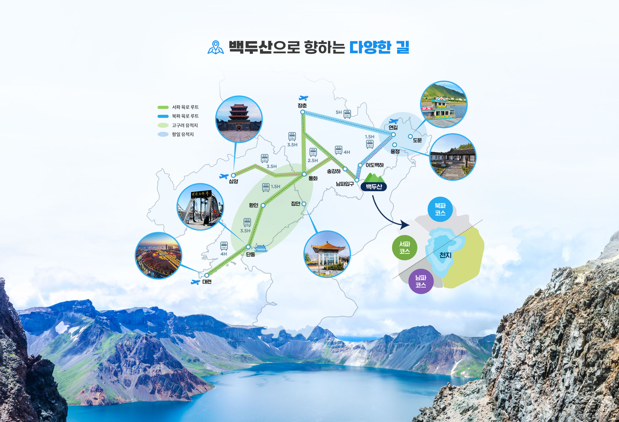 지도